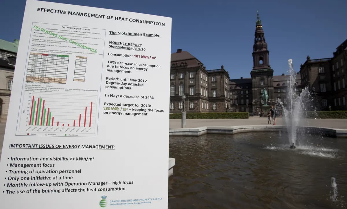 Kraftringen introduces new electricity price model for Skåne customers